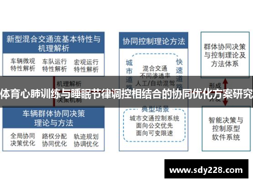 体育心肺训练与睡眠节律调控相结合的协同优化方案研究