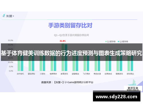 基于体育健美训练数据的行为进度预测与图表生成策略研究