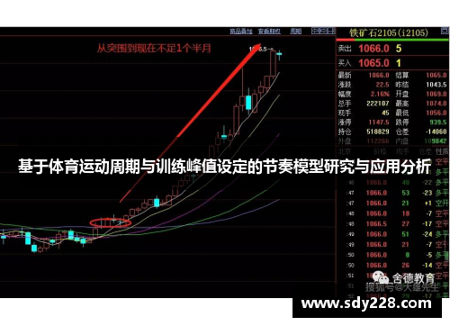 基于体育运动周期与训练峰值设定的节奏模型研究与应用分析